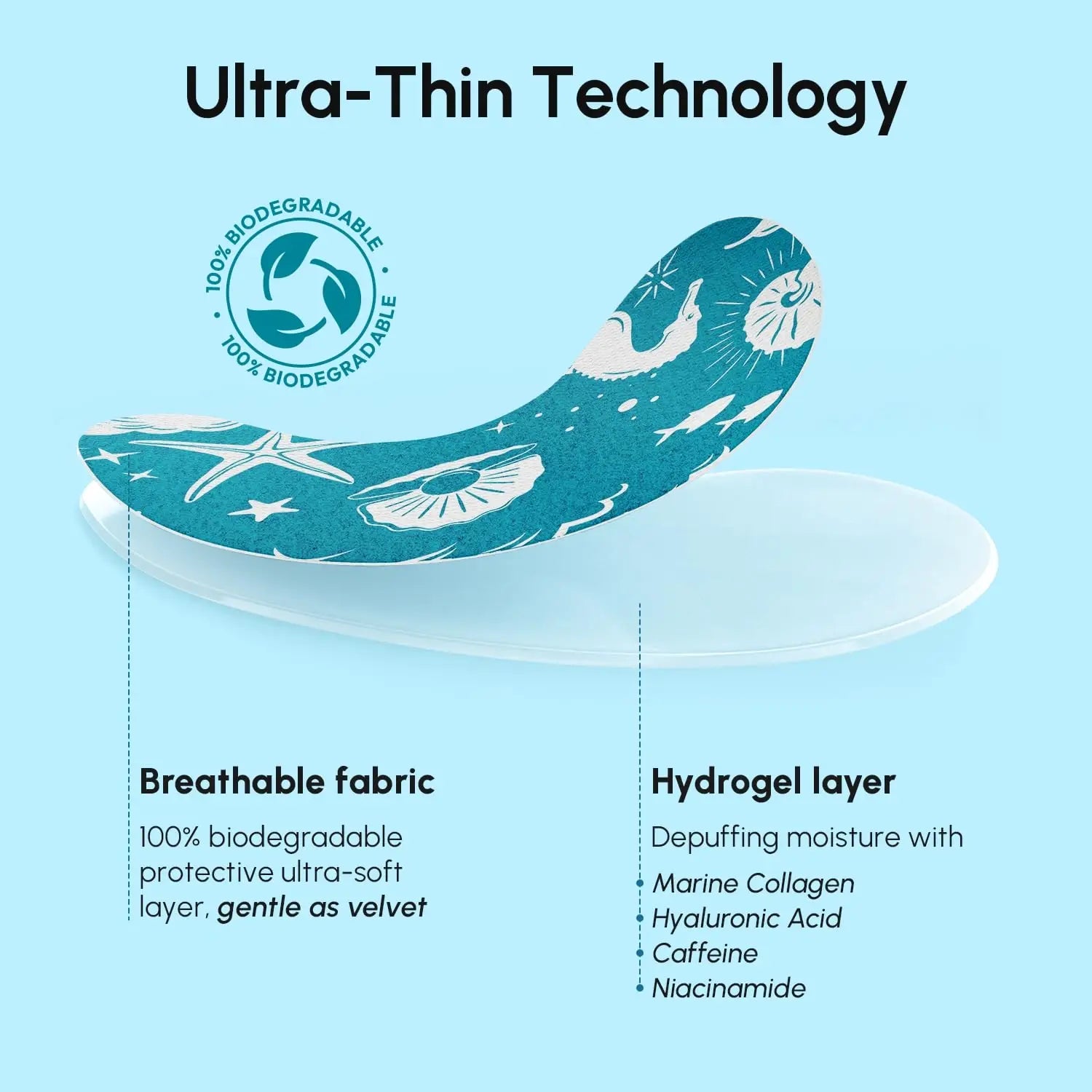 Turquoise Eye Patches for Tired Eyes