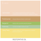 Restorative Body Oil
